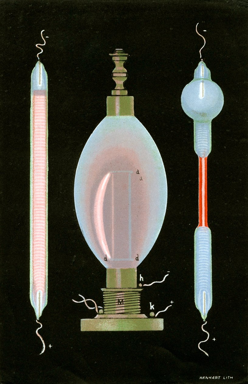 Décharge dans des Tubes de Geissler contenant des gaz raréfiés, 1887 - Unbekannt