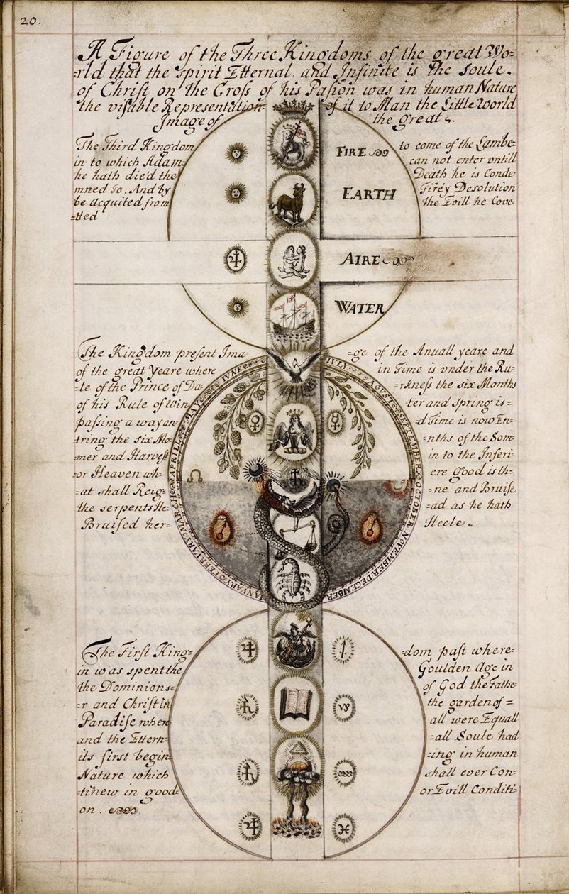 Discours sur la géomancie, vers 1685 - Unbekannt
