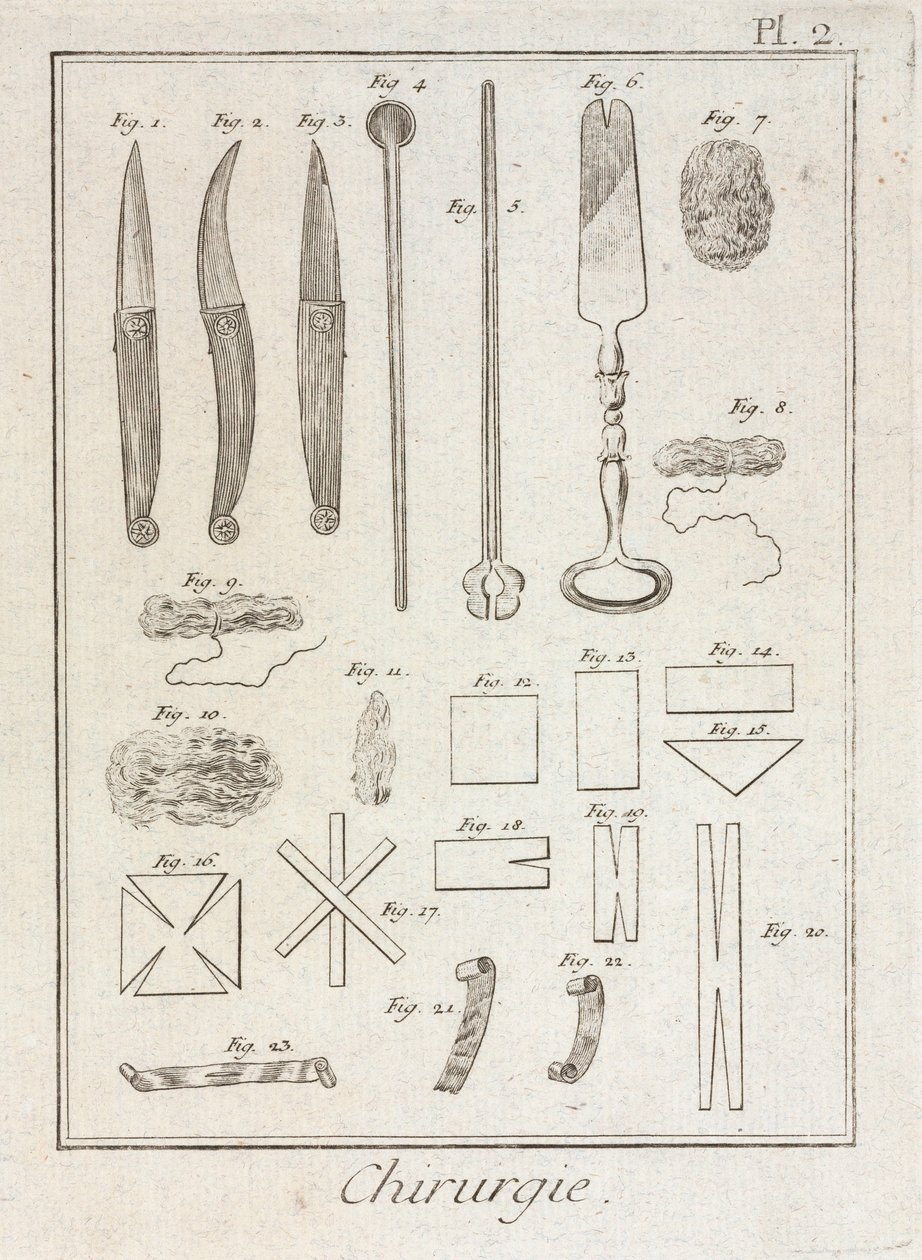 Équipement, instruments chirurgicaux de l