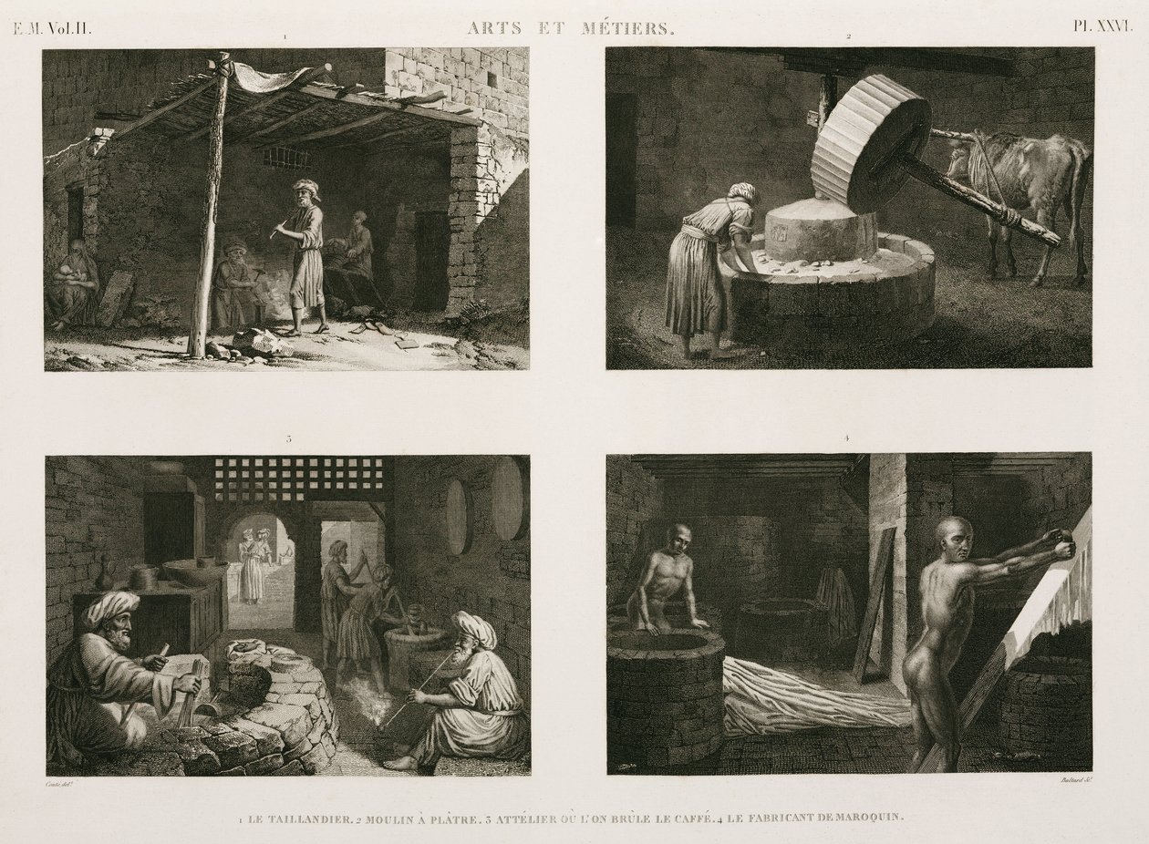 Fabrication, autres industries artisanales diverses, Égypte, vers 1798 - Unbekannt