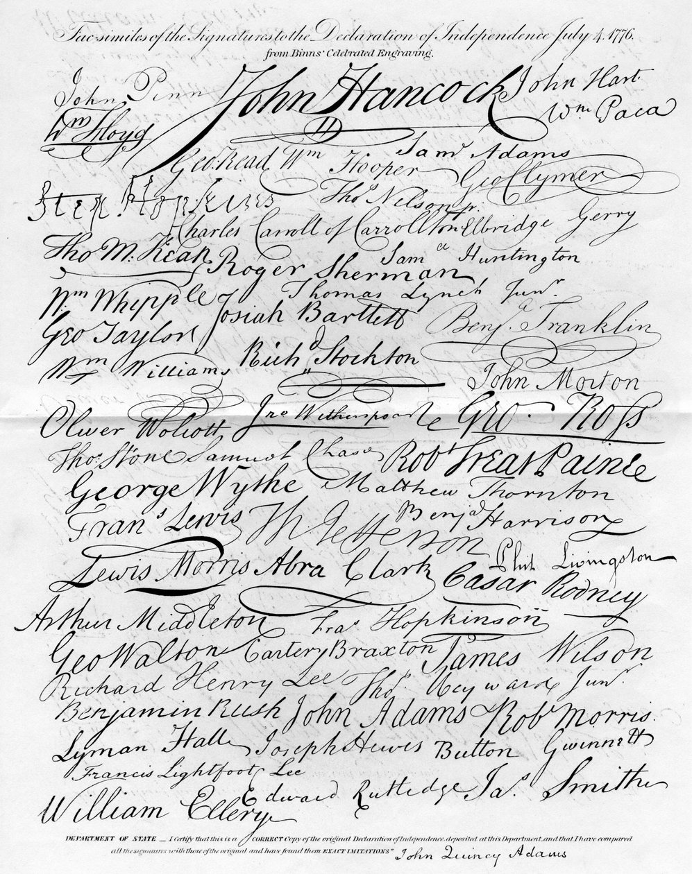 Fac-similé des signatures de la Déclaration d