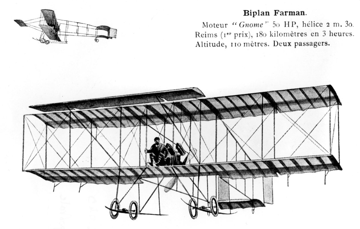 Biplan Farman, 20e siècle - Unbekannt