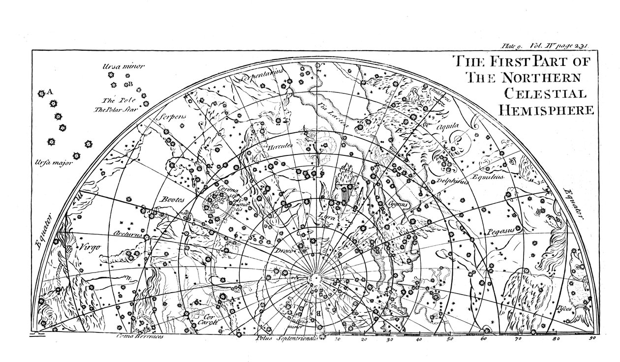 Première partie de la carte des étoiles de l