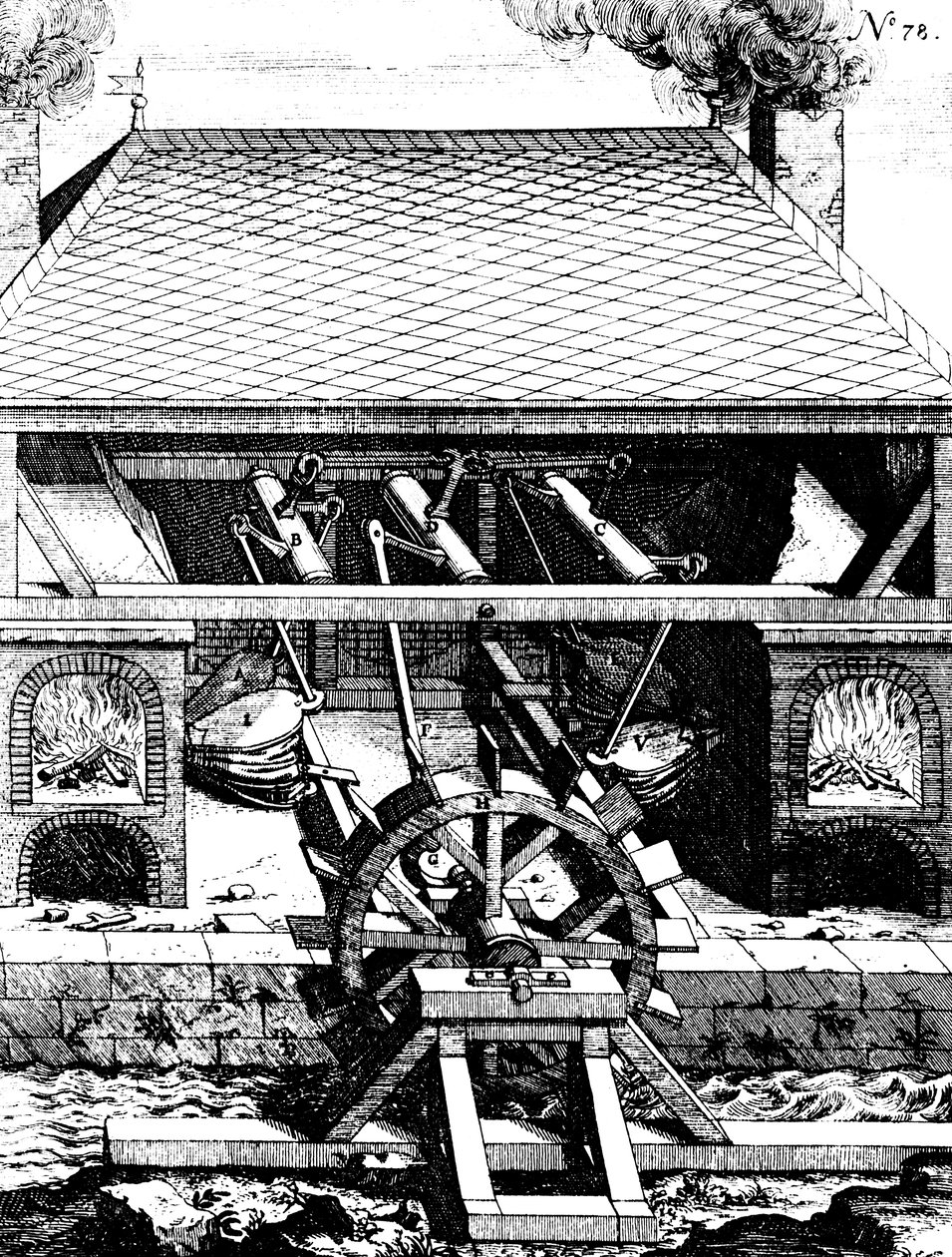Forge avec soufflets actionnés par une roue à aubes, 1673 - Unbekannt