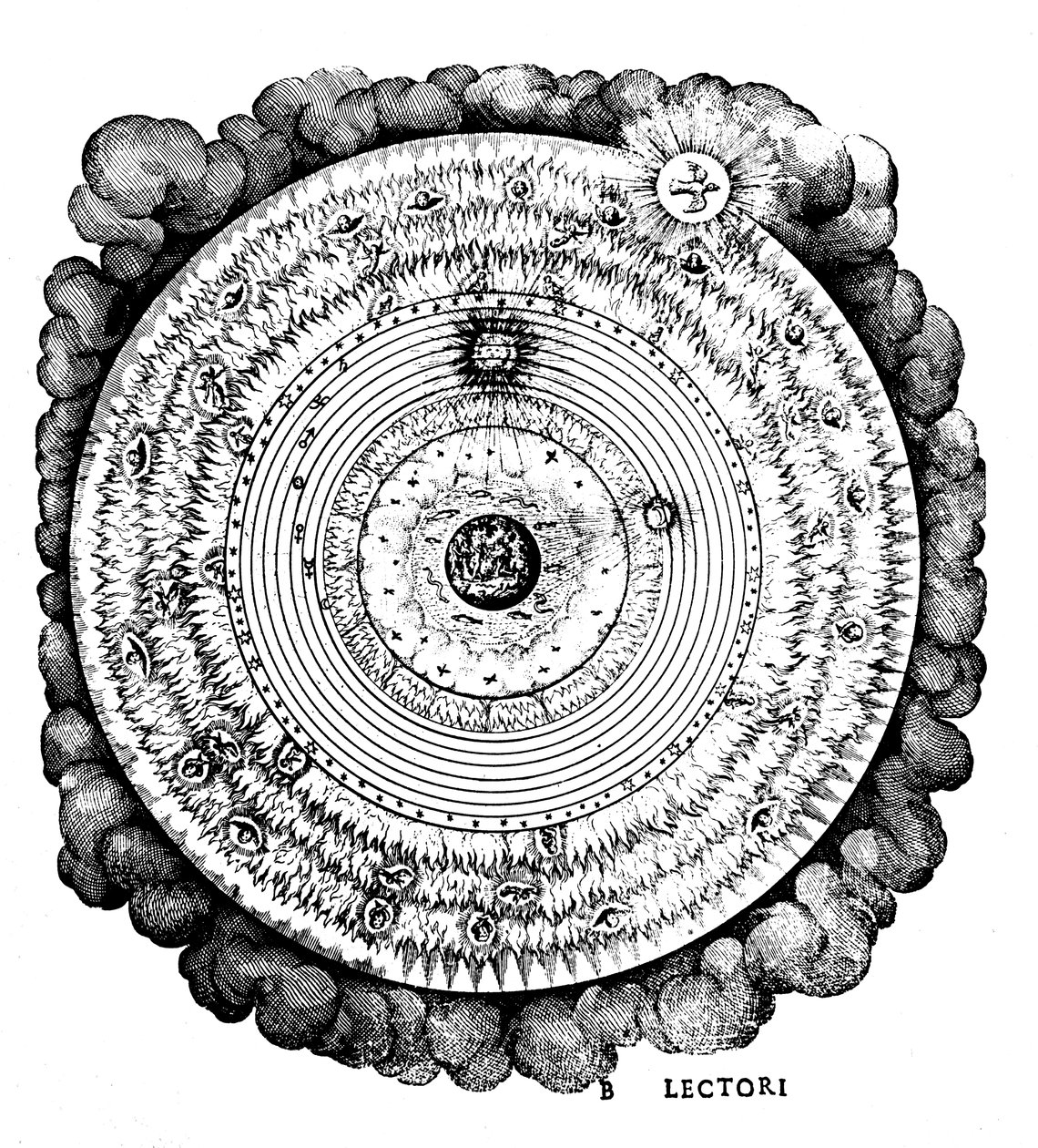 Univers géocentrique ou centré sur la Terre, vers 1617 - Unbekannt