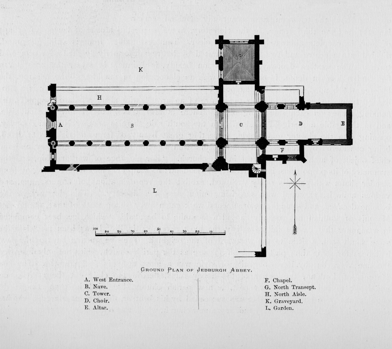 Plan au sol de l