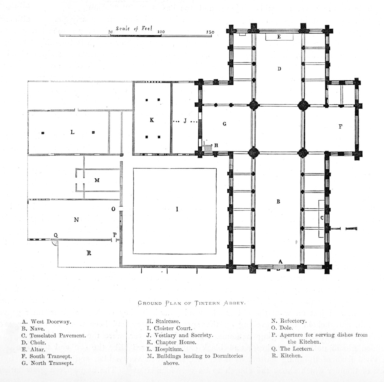 Plan au sol de l