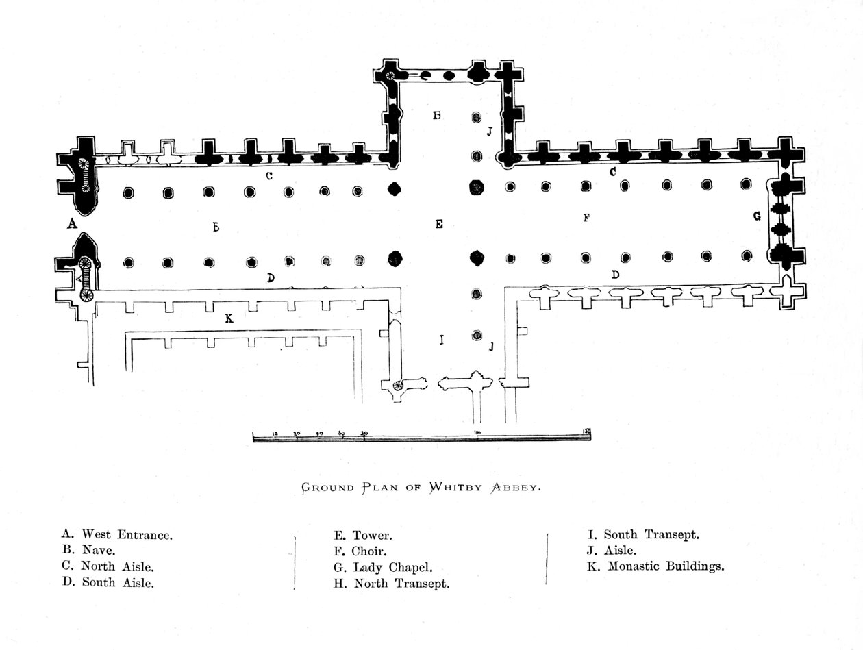 Plan au sol de l