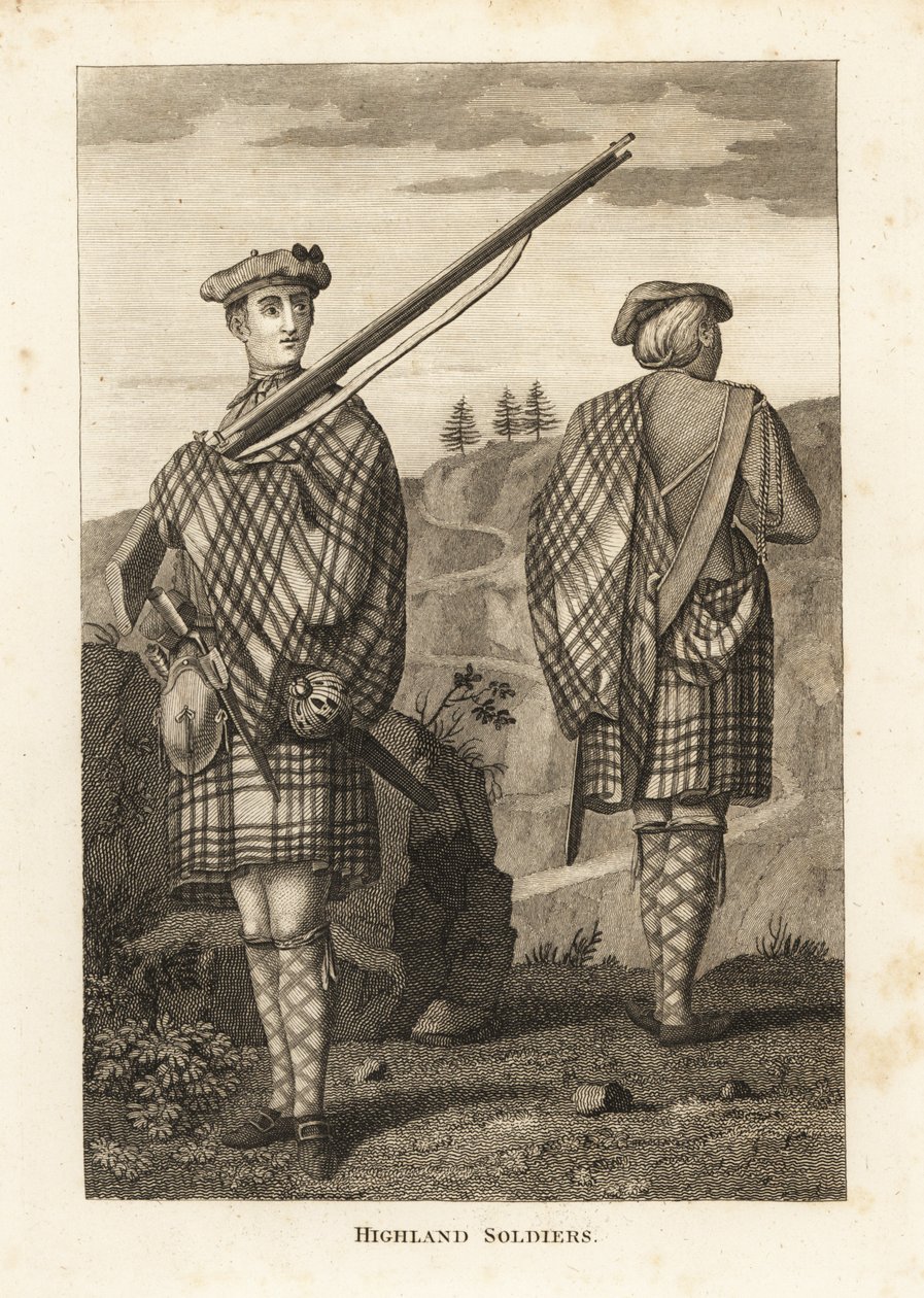 Soldats des Highlands - Unbekannt