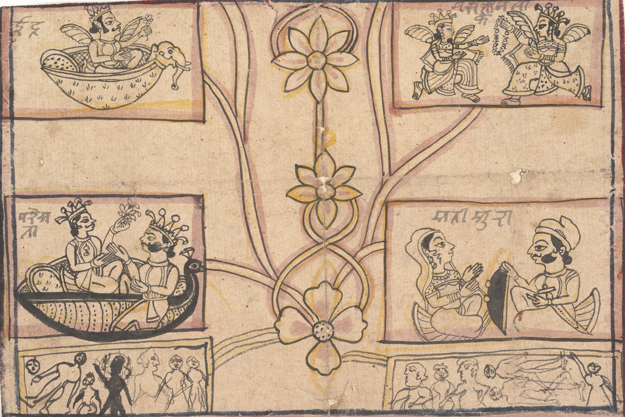 Horoscope avec dessins floraux, 1850 - Unbekannt