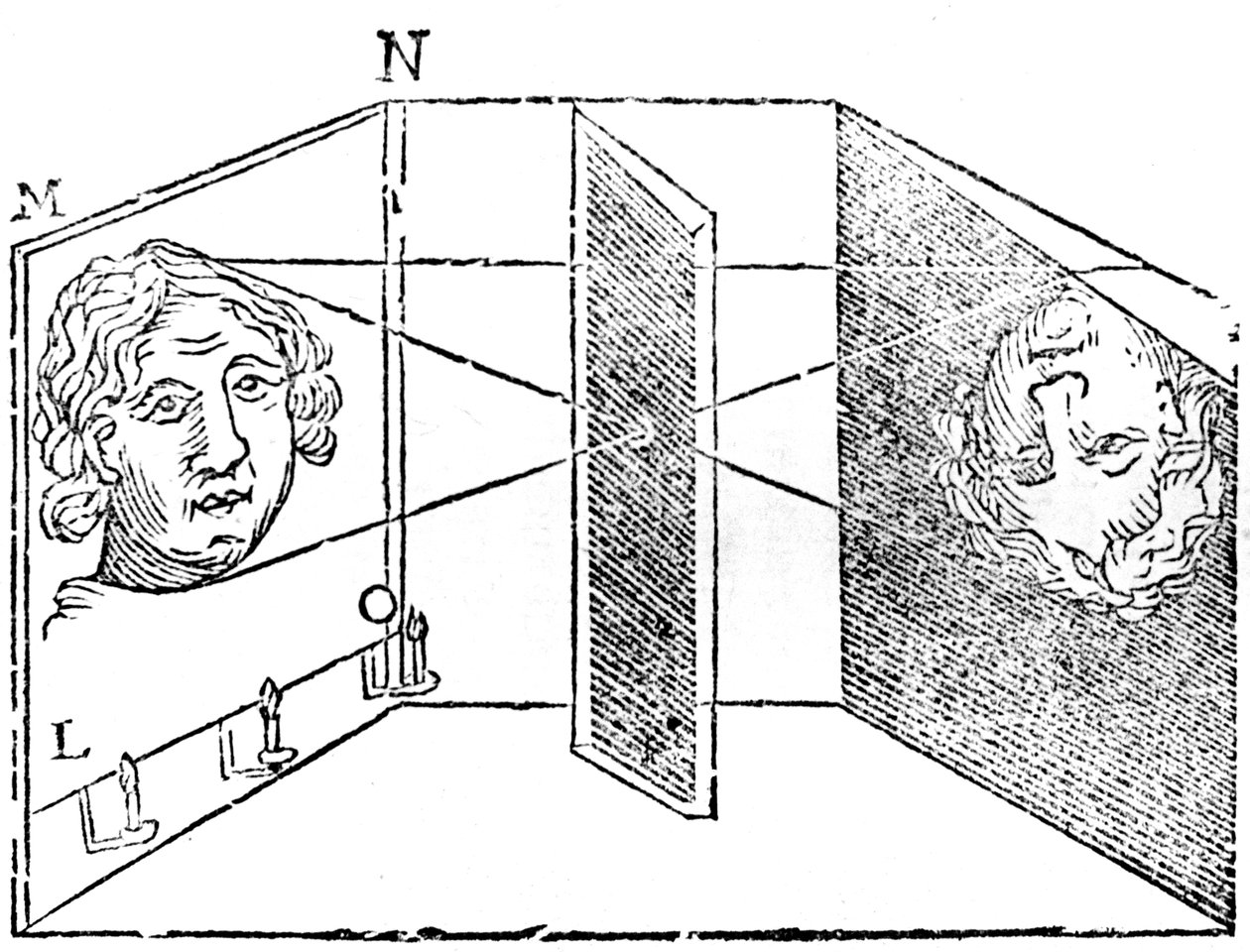 Illustration du principe de la camera obscura, 1671 - Unbekannt