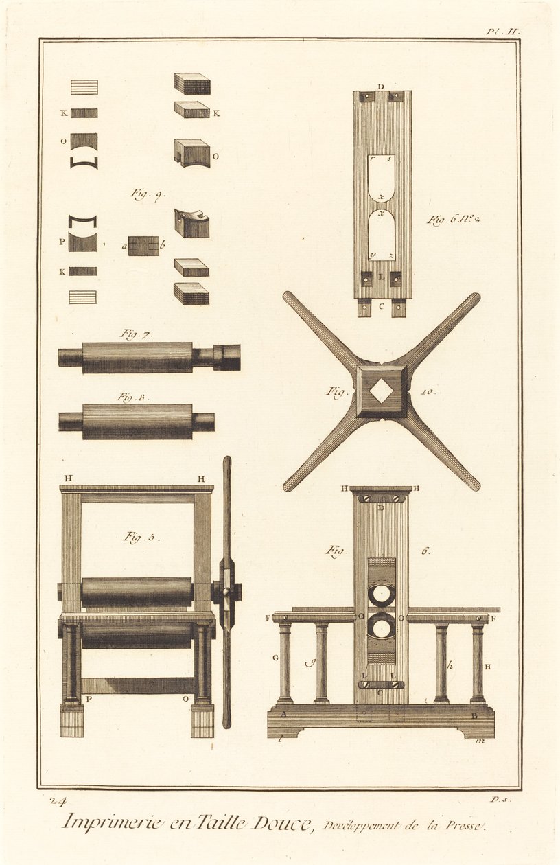 Imprimerie en Taille Douce, Développement de la Presse: pl. II, 1771-1779 - Unbekannt