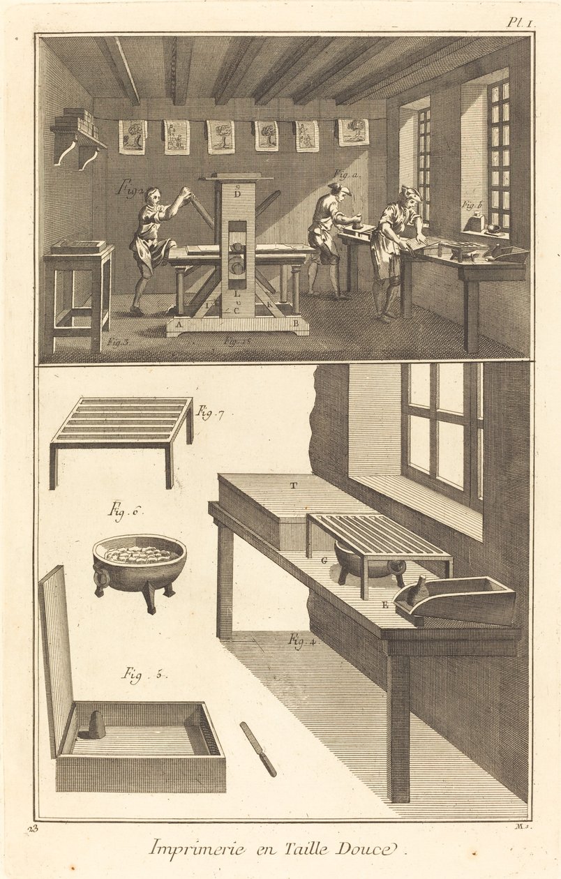 Imprimerie en Taille Douce : pl. I, 1771-1779 - Unbekannt