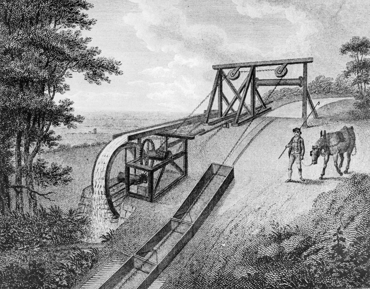 Plan incliné alimenté par une roue à eau utilisé sur un canal, 1796 - Unbekannt