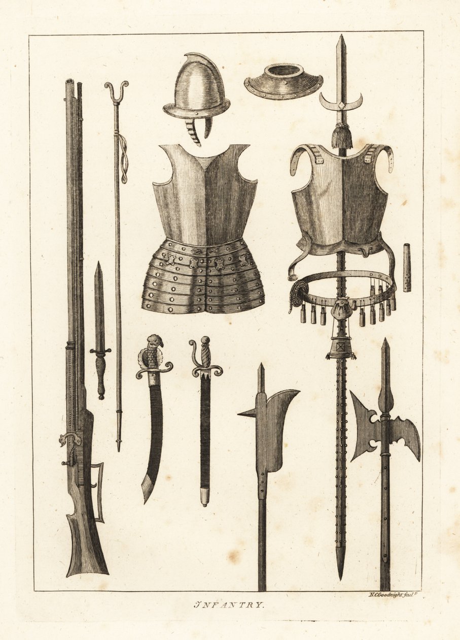 Armure et armes d