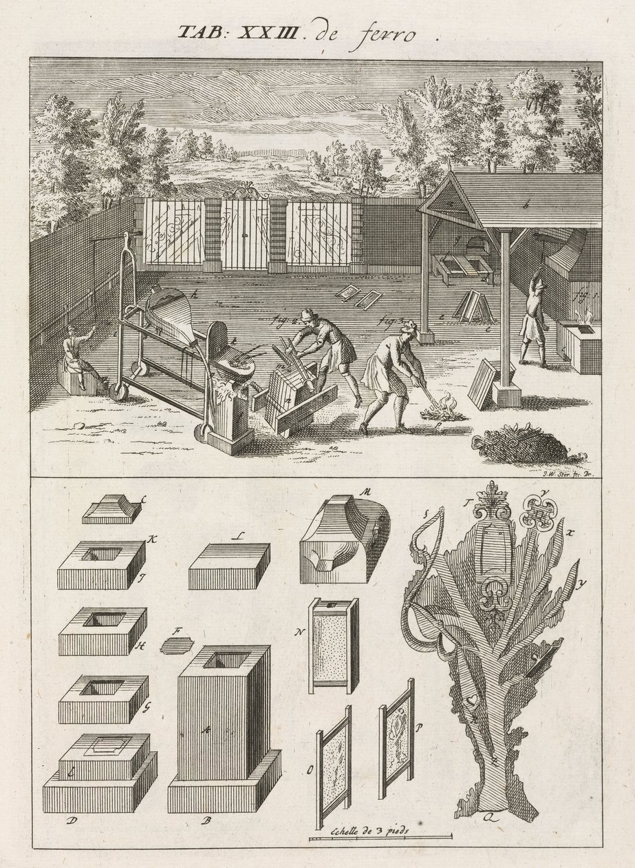 Fer et acier, moulage, fonte de la fonte et fabrication de moulages à partir de moules - Unbekannt
