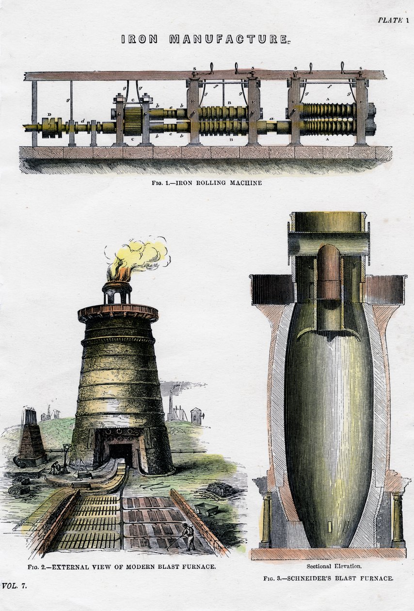 Fabrication de fer, 19e siècle - Unbekannt