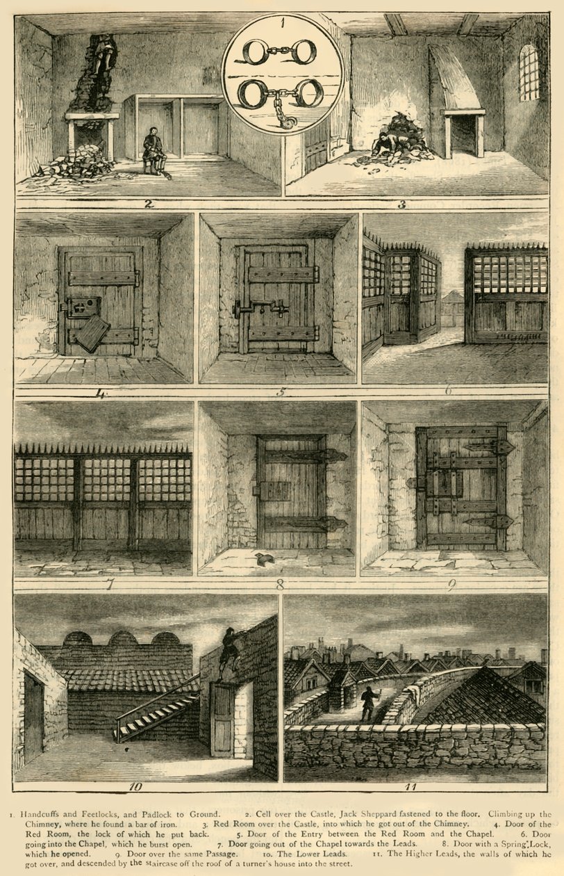 Les évasions de Jack Sheppard, vers 1872 - Unbekannt