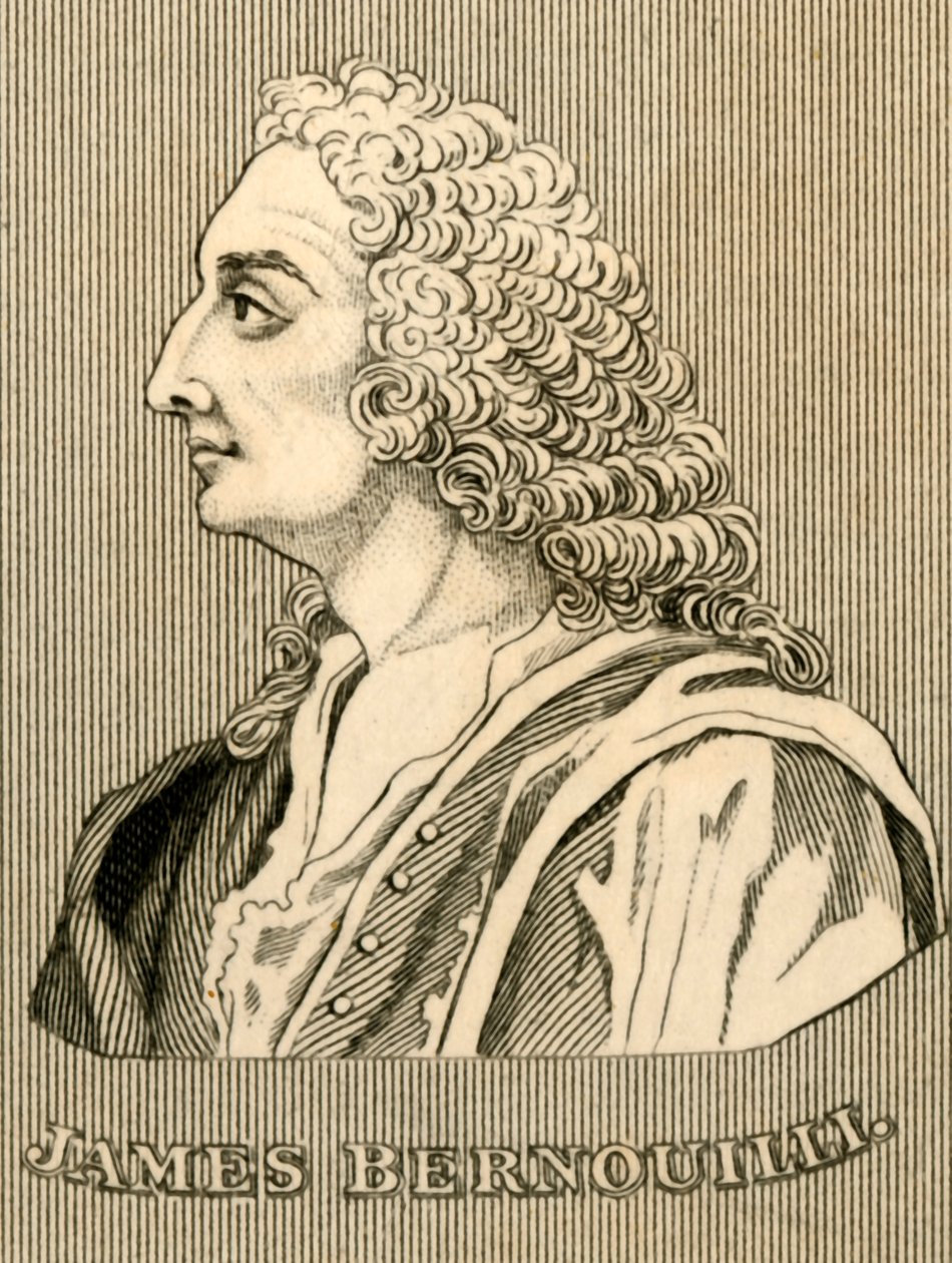 James Bernouilli, 1654-1705 - Unbekannt