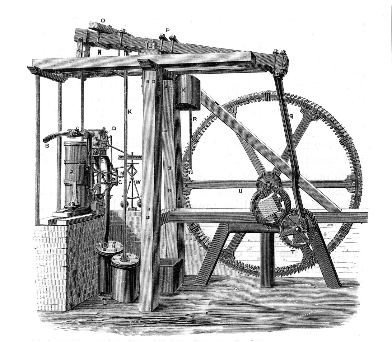 Prototype de machine à vapeur de James Watt, Old Bess, vers 1778 - Unbekannt