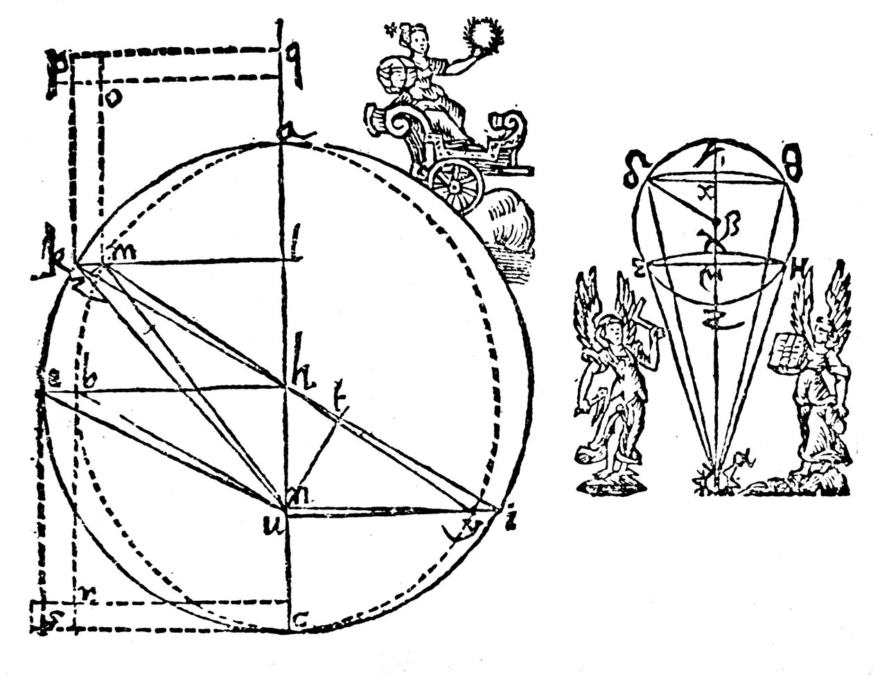 Illustration de Kepler pour expliquer sa découverte de l