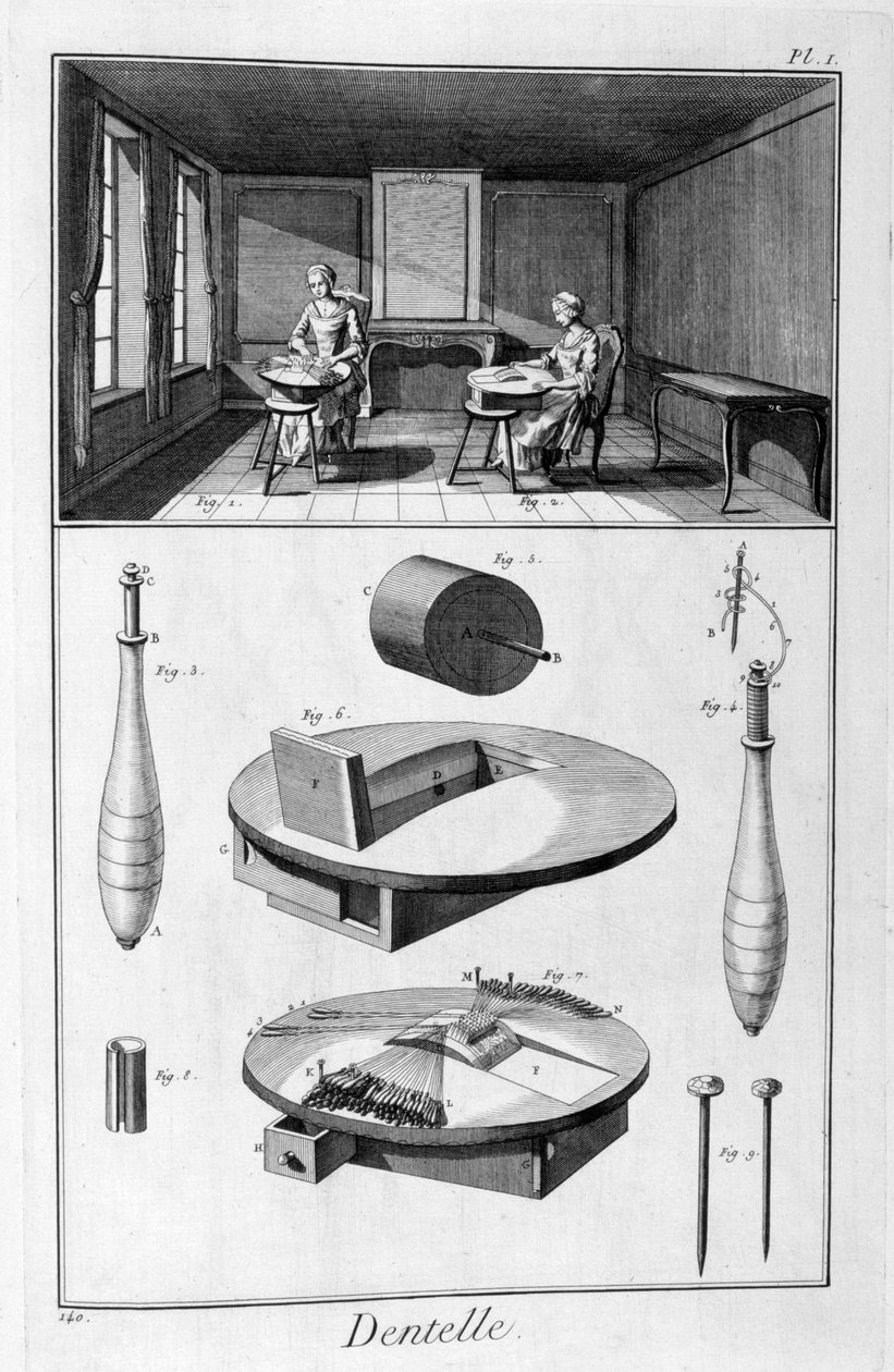 Dentellières, 1751-1777 - Unbekannt