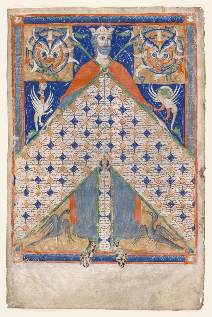 Feuille du Décret de Gratien : Table de consanguinité, vers 1270-1300 - Unbekannt