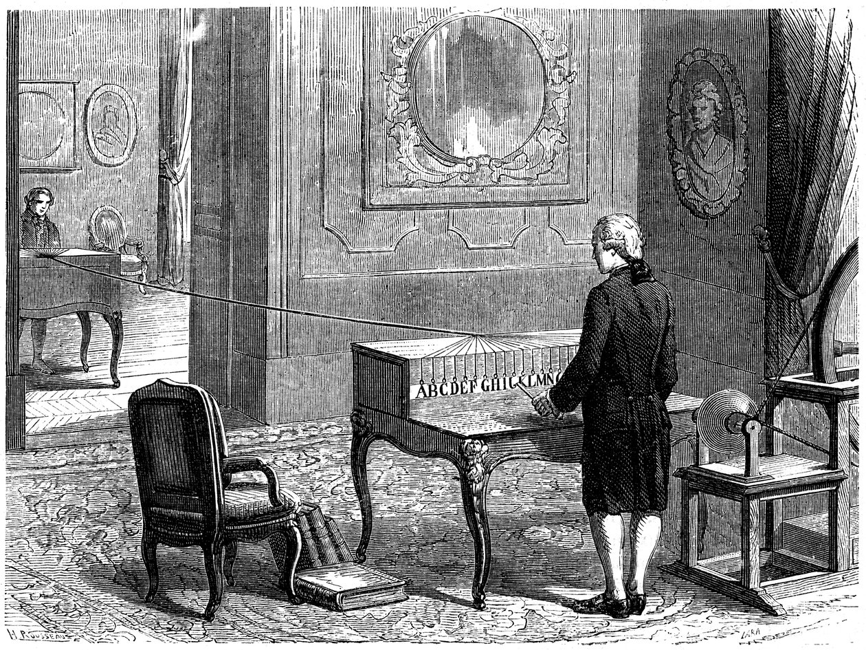 Lesage expérimentant le premier télégraphe électrique, Genève, 1774, vers 1870 - Unbekannt