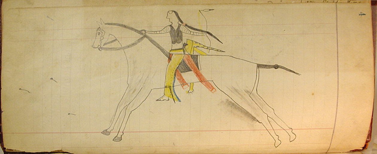 Maffet Ledger : Indien monté, vers 1874-81 - Unbekannt