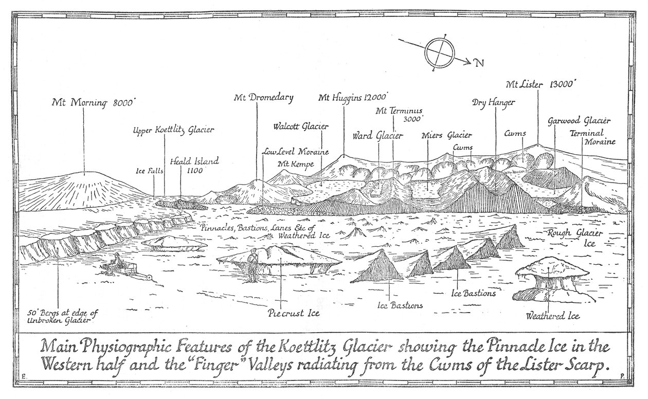Principales caractéristiques physiographiques du glacier Koettlitz, 1913 - Unbekannt