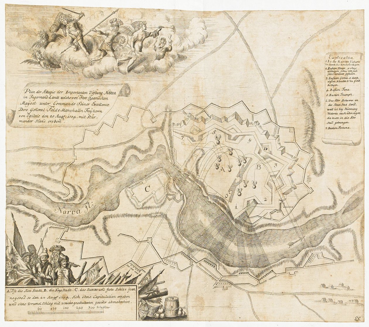 Carte de la bataille de Narva - Unbekannt