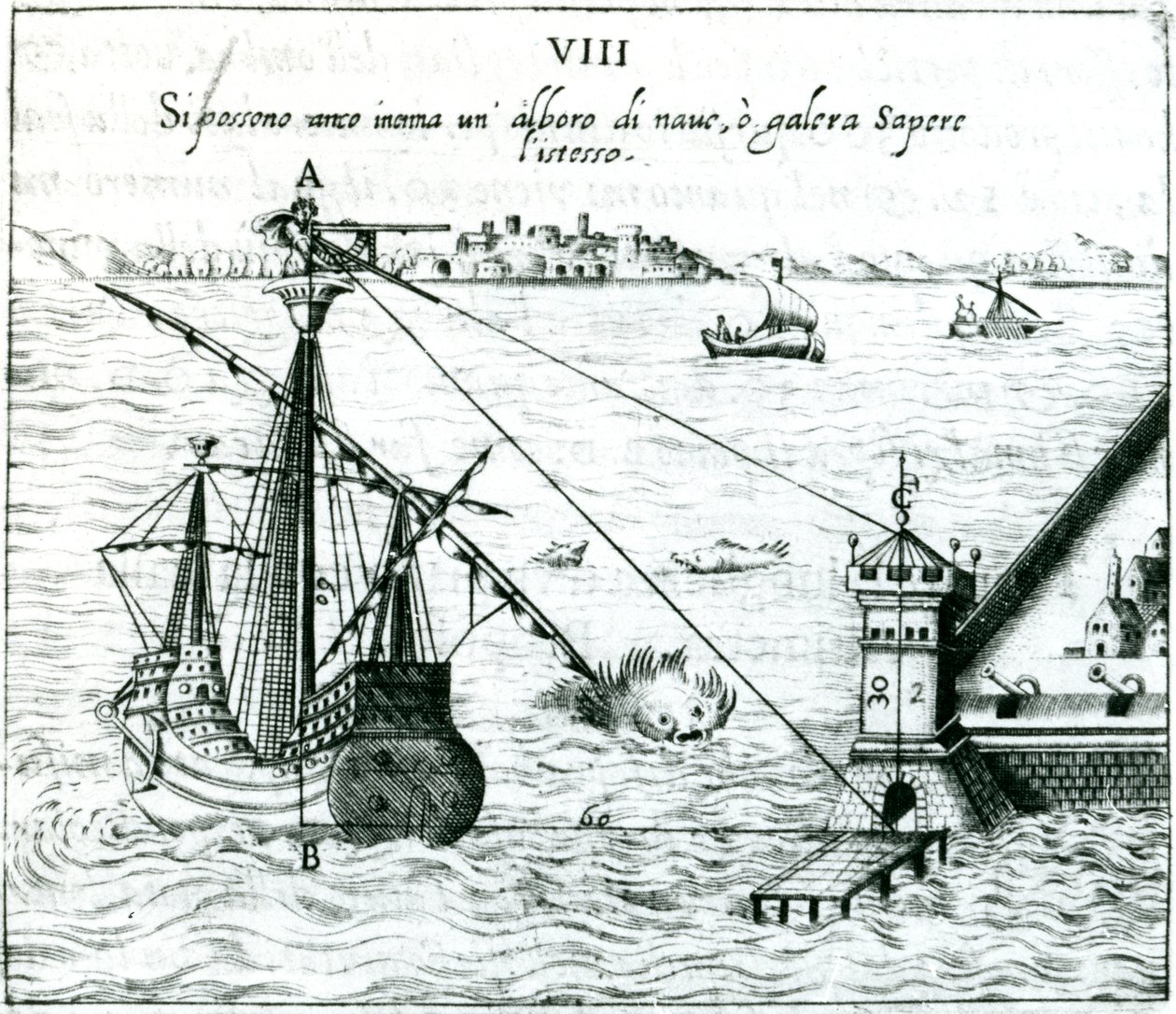 Mesurer la distance du navire au rivage, en utilisant un quadrant marqué d