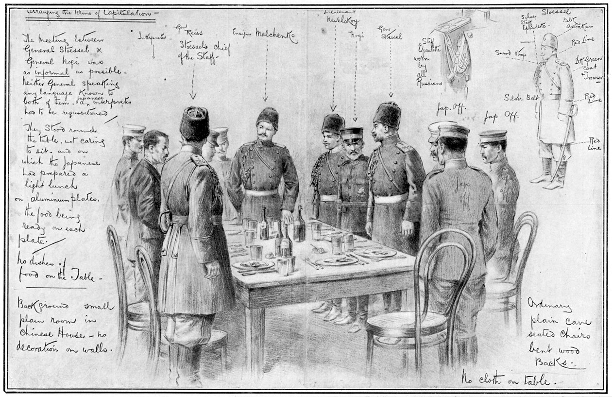 Rencontre des généraux opposés, Guerre russo-japonaise, 1904-5 - Unbekannt