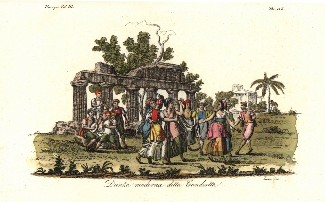 Hommes et femmes dansant la danse moderne Candiota ou Candiotta, populaire sur l