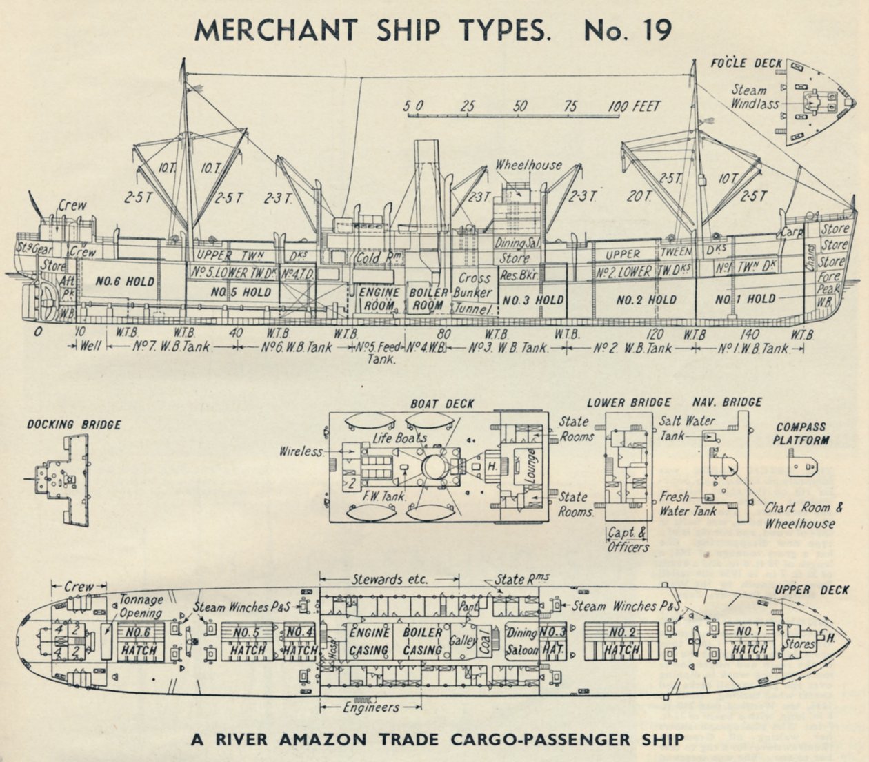 Types de navires marchands. N° 19 - Un cargo-passagers de commerce de l