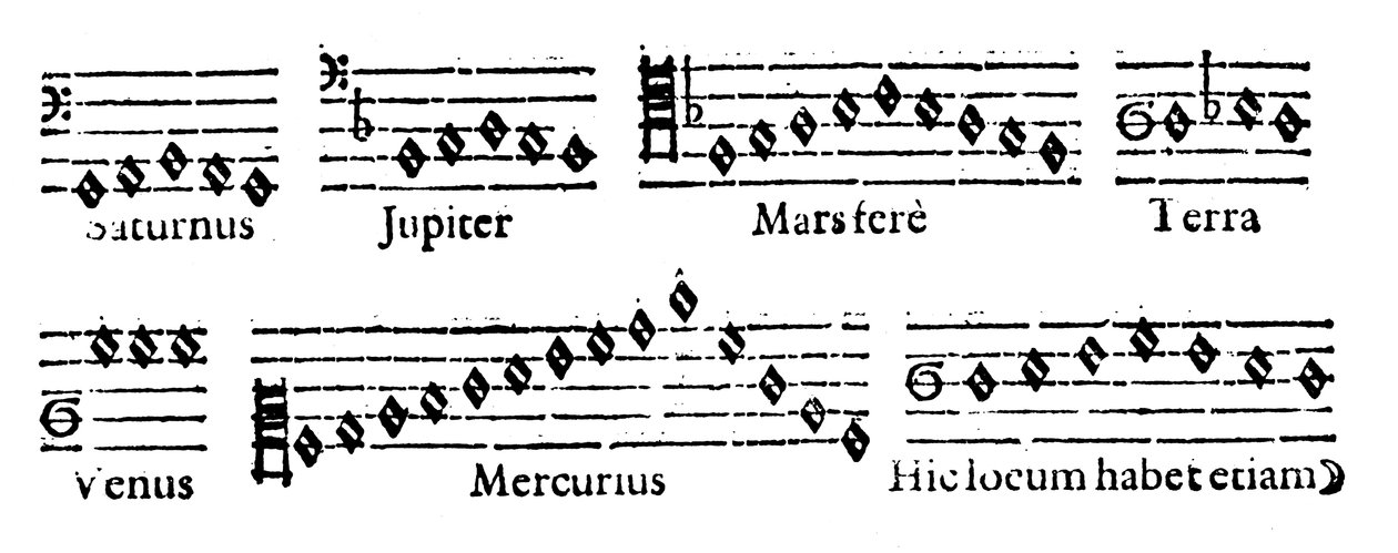 Musique des Sphères, 1619 - Unbekannt