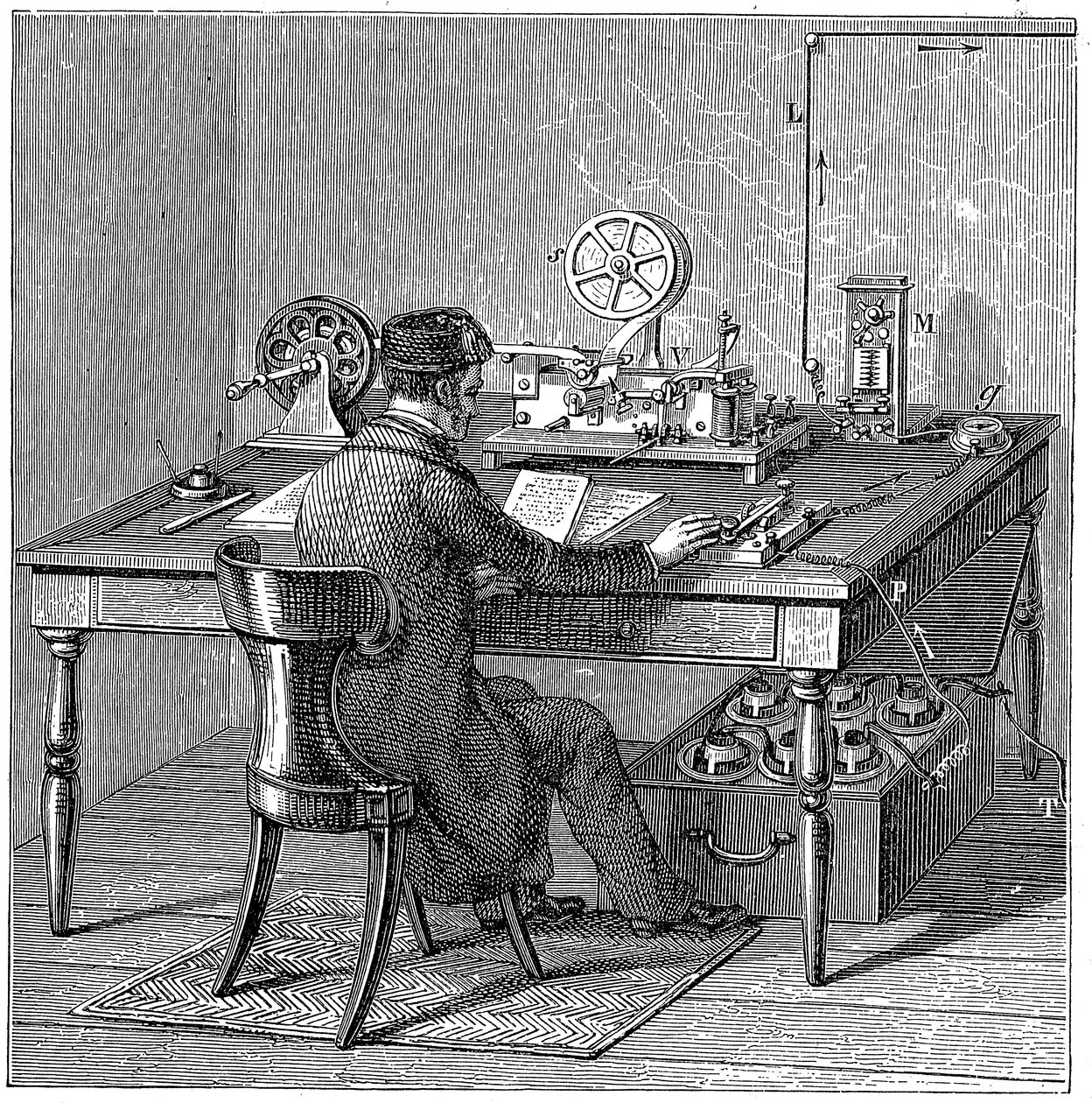 Opérateur envoyant un message sur un télégraphe électrique Morse, 1887 - Unbekannt