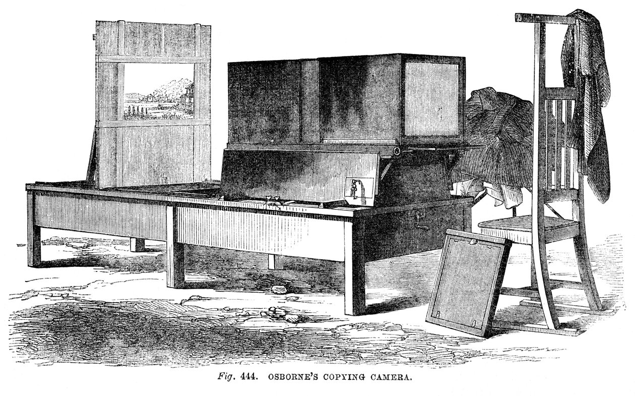 Caméra de copie d