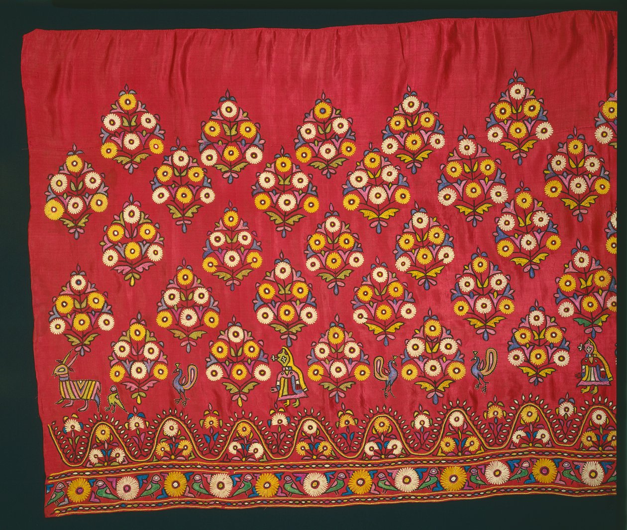 Panneau pour une jupe Ghagra, fin des années 1800 ou début des années 1900 - Unbekannt