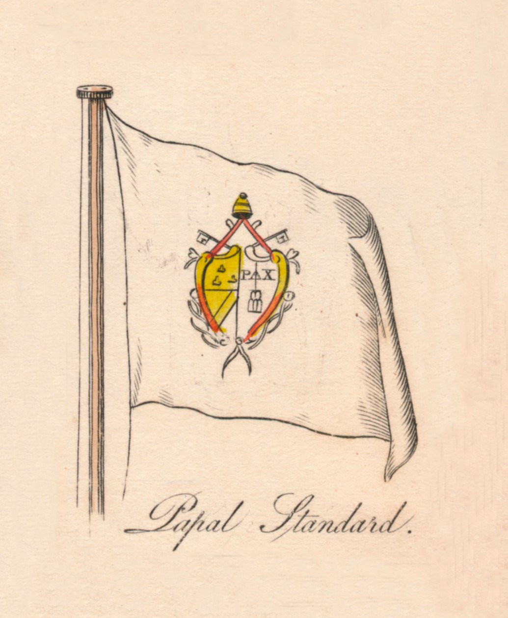 Étendard papal, 1838 - Unbekannt