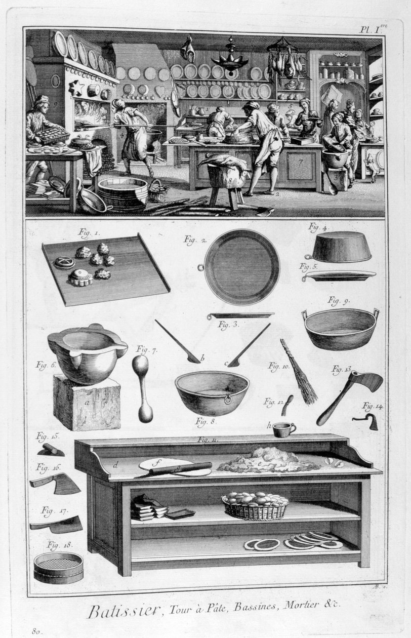 Pâtisserie, 1751-1777 - Unbekannt
