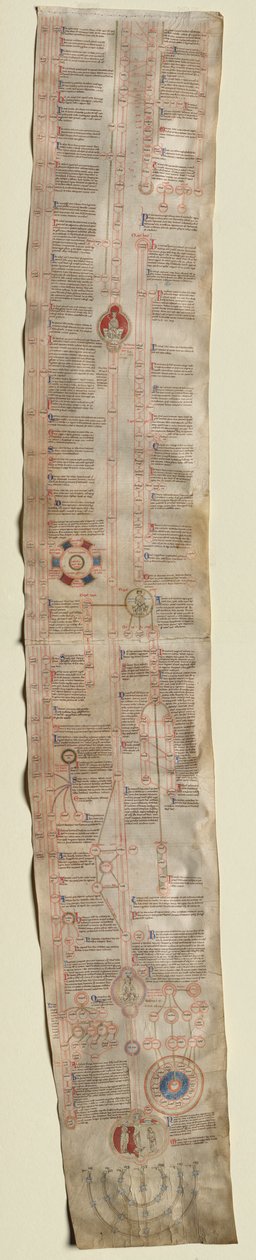 Compendium Historiae in Genealogia Christi de Pierre de Poitiers, vers 1220 - Unbekannt