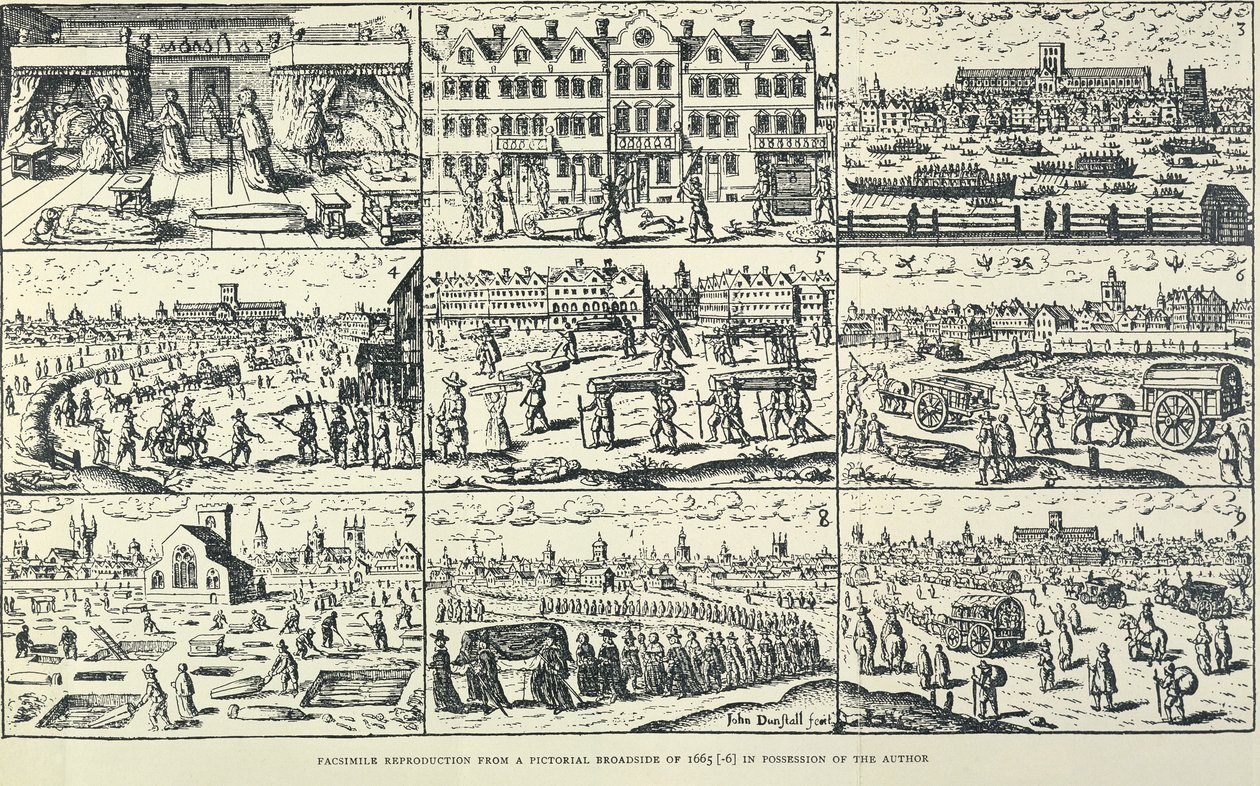 Représentation picturale de la Grande Peste, 1665 - Unbekannt