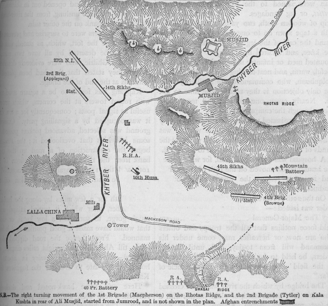 Plan de l