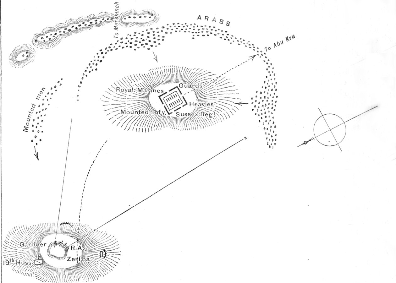 Plan de la bataille d