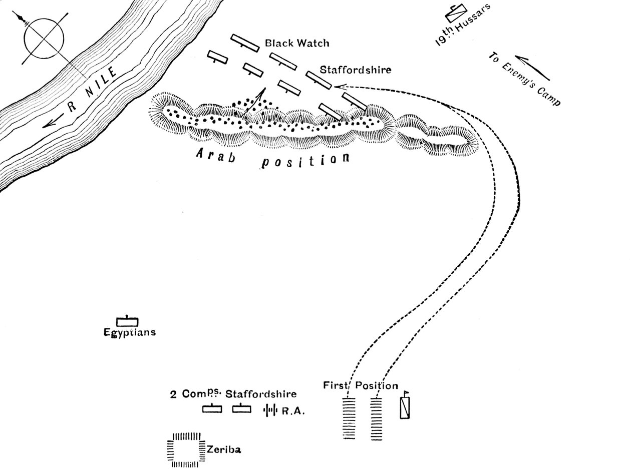 Plan de la bataille de Kirbekian, 10 février 1885, vers 1885 - Unbekannt