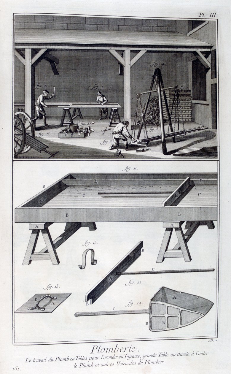 Plomberie, 1751-1777 - Unbekannt