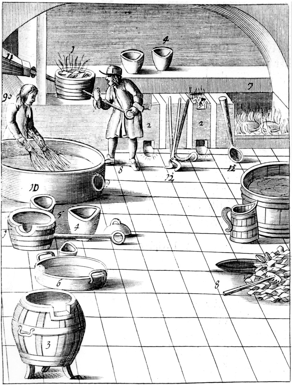 Préparation du cuivre et de l