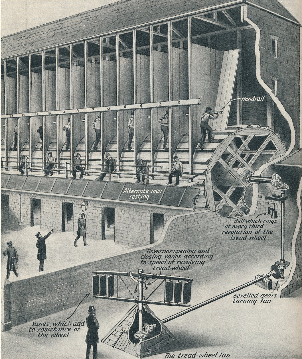 Prisonniers travaillant sur le tapis roulant, vers 1934 - Unbekannt