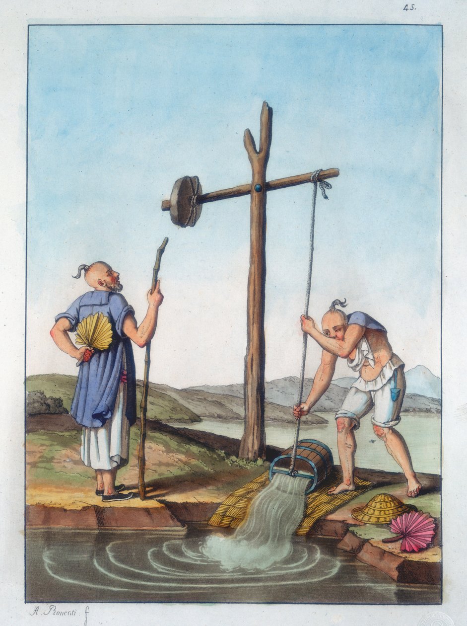 Élever de l